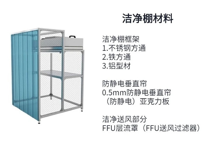 常熟潔凈棚